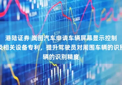 港陆证券 岚图汽车申请车辆屏幕显示控制方法及相关设备专利，提升驾驶员对周围车辆的识别精度