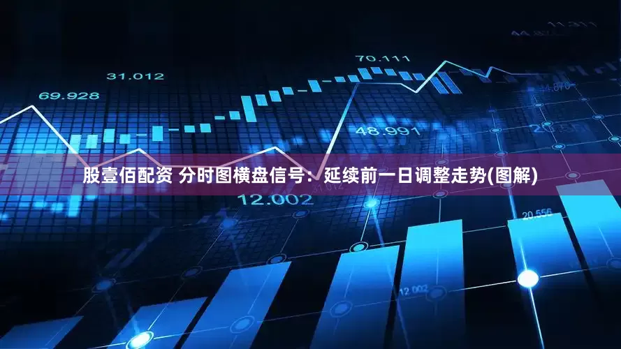 股壹佰配资 分时图横盘信号：延续前一日调整走势(图解)